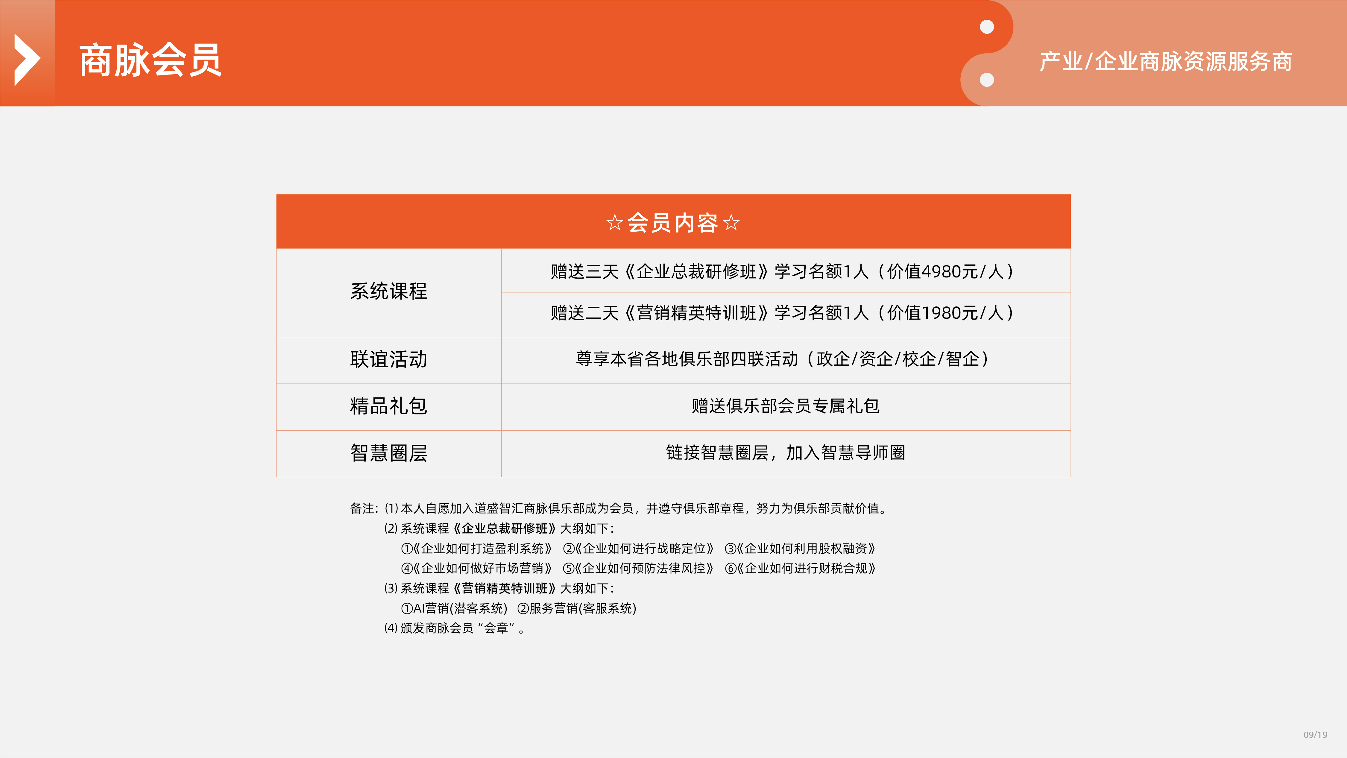 俱乐部画册PPT版式8.01_9商脉会员.jpg