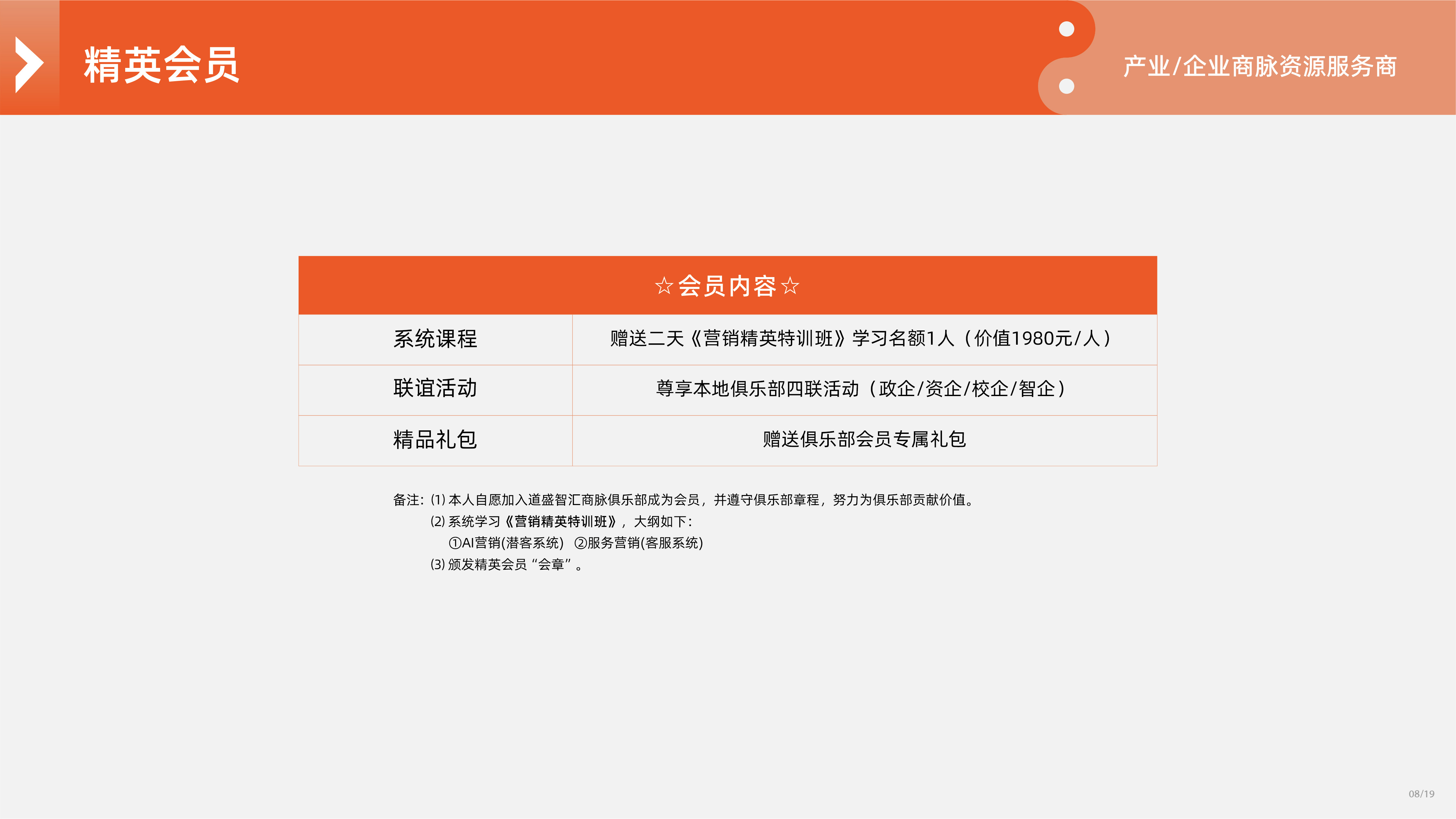俱乐部画册PPT版式8.01_8精英会员.jpg