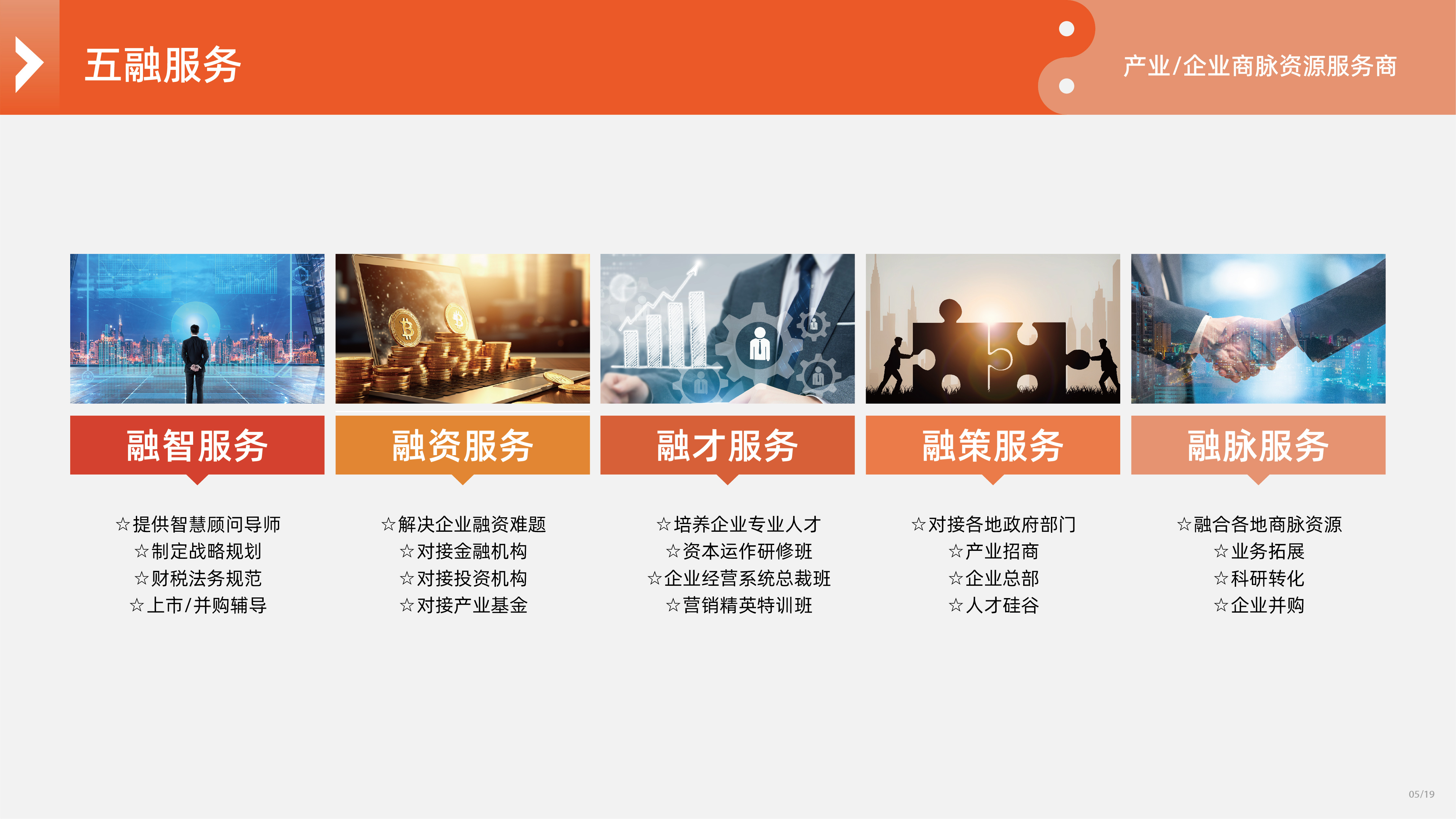 俱乐部画册PPT版式8.01_5五融服务体系.jpg