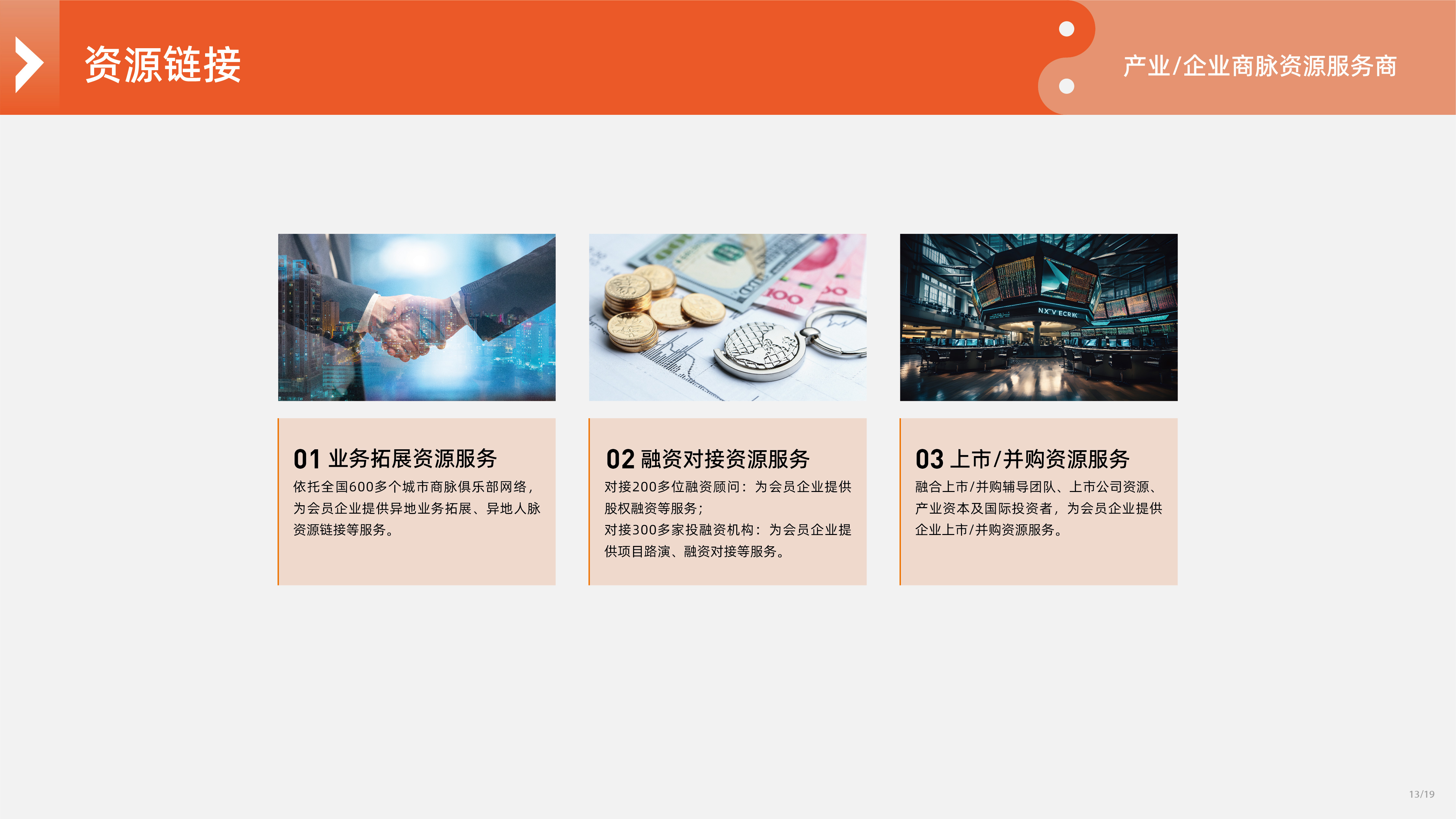 俱乐部画册PPT版式8.01_13资源对接.jpg