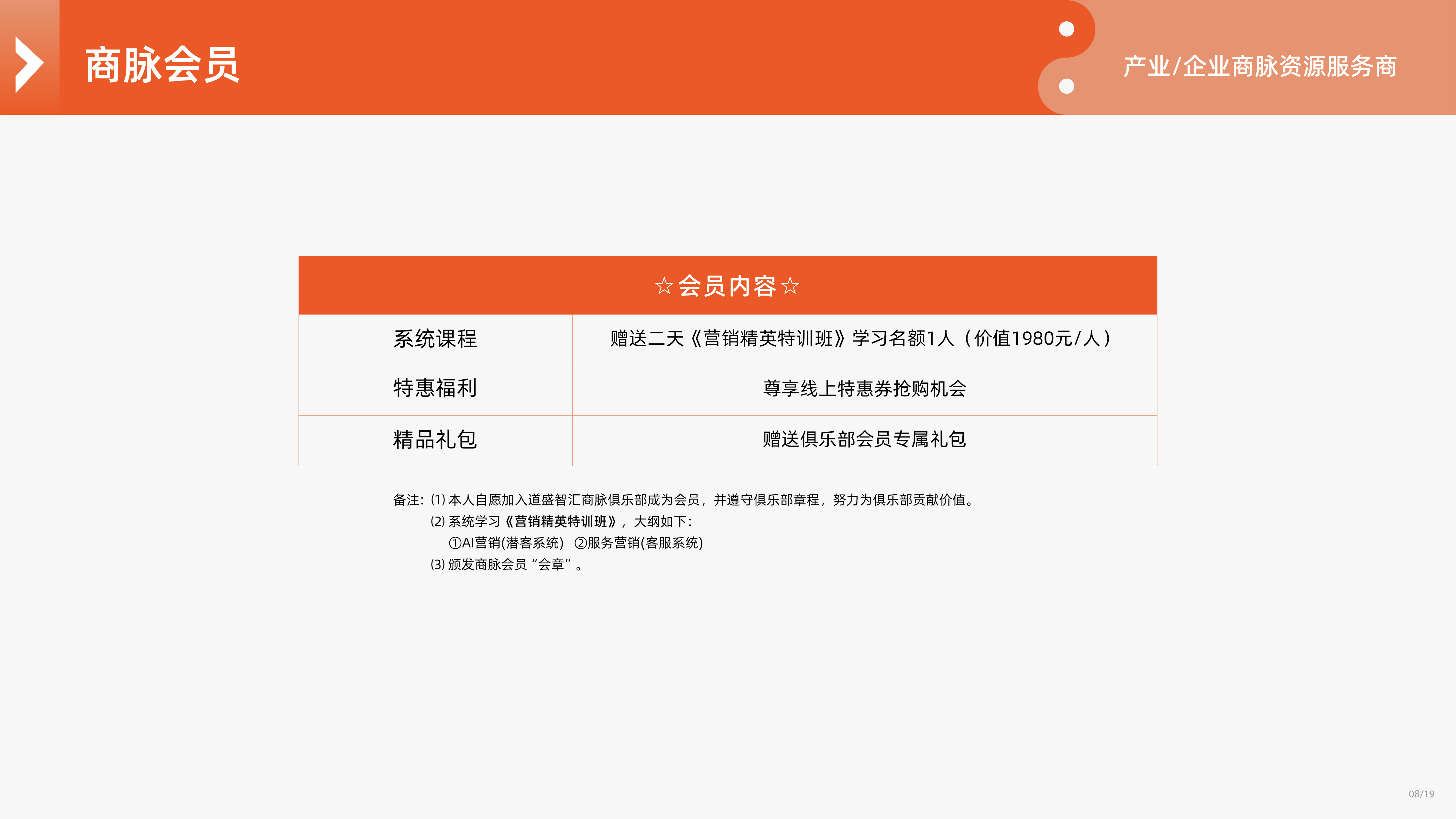俱乐部画册PPT版式8.01_8商脉会员.jpg