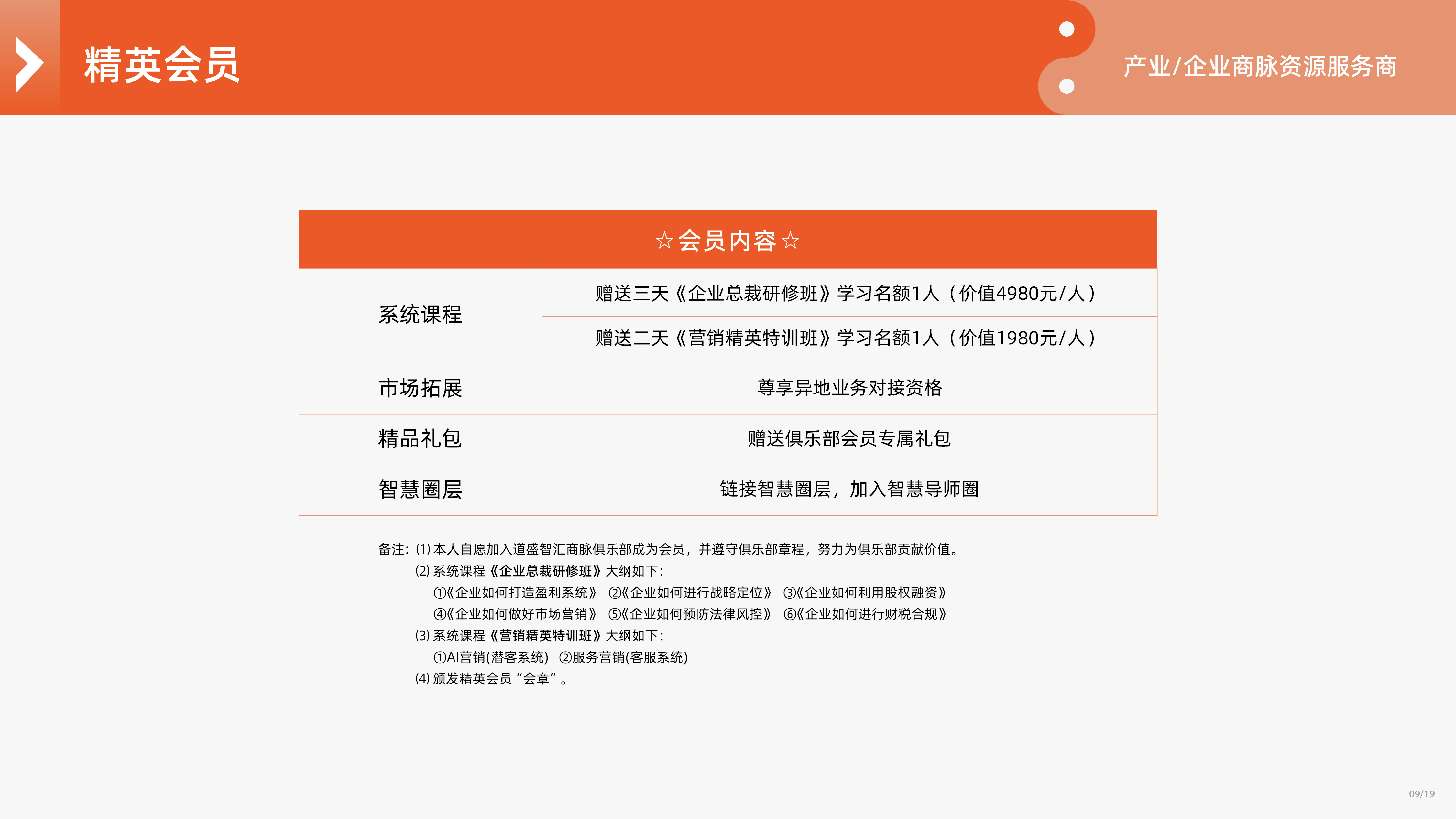 俱乐部画册PPT版式8.01_9精英会员.jpg